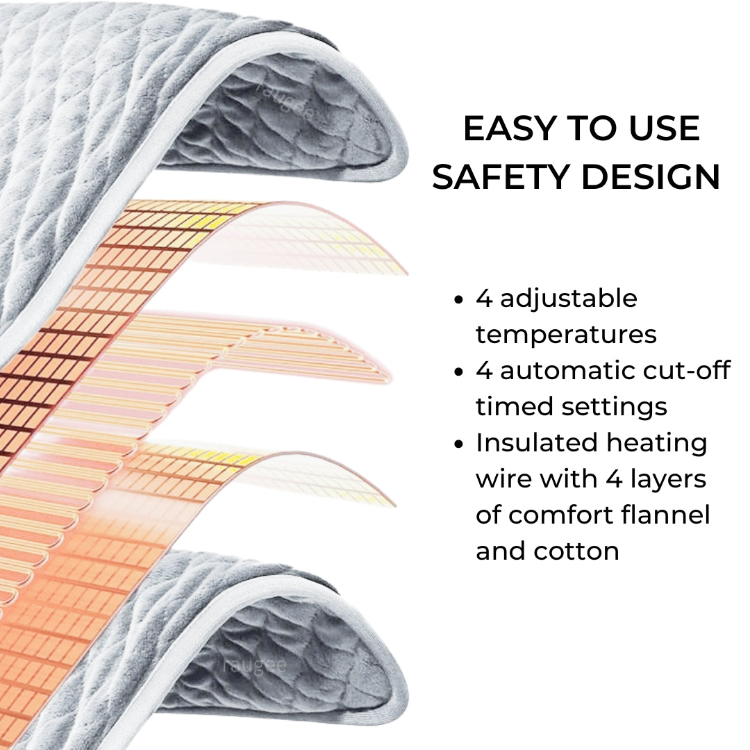 RheumRelief Heat Therapy Blanket